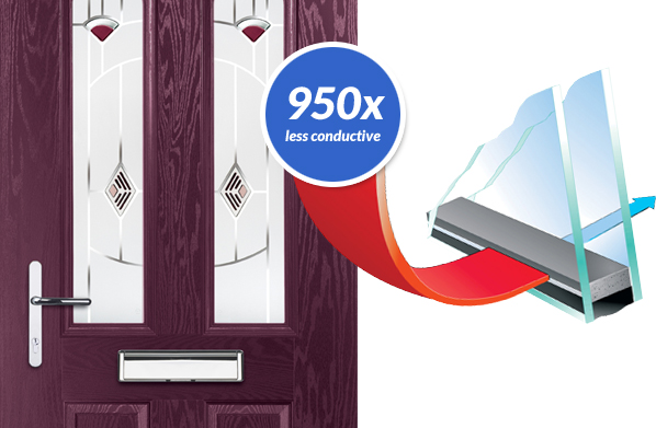 950x less conductive 